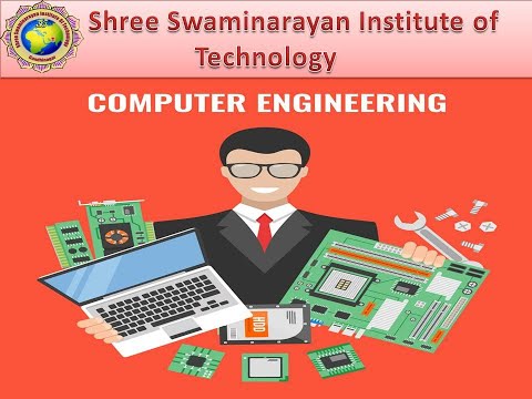 INS PRACTICAL 6  Write a C Program to implement HILL CIPHER by Prof.Vijay Gadhavi