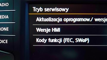 SWaP and FEC codes in MIB1 MIB2 MIB3 units
