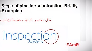Gas Pipeline construction steps briefly ( Example )- Inspection Academy