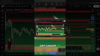 Litecoins Price Battle: Hit 3rd Sell Pocket!