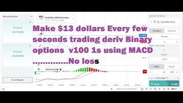 Make $13 dollars Every few seconds trading deriv Binary options  v100 1s using MACD No loss
