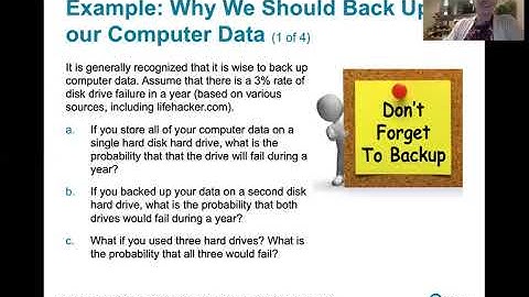 4.2.6 Addition and Multiplication Rules - The Principle of Redundancy and the Multiplication Rule