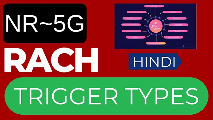 RACH Trigger Types in 5G: Initial Access, Handover, Beam Failure & More