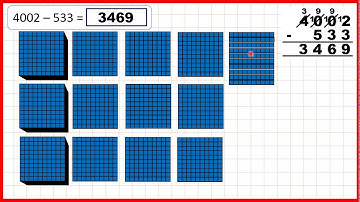 Exchange across zero to subtract four-digit numbers using column subtraction | Subtraction | Year 4