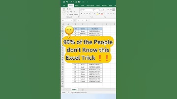 Excel Format🤯Cells Tricks You Didn