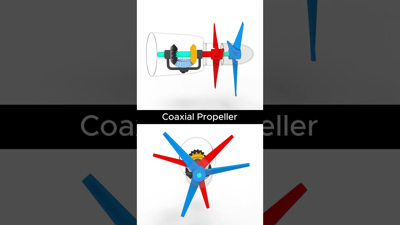The Genius of Coaxial Propeller Design