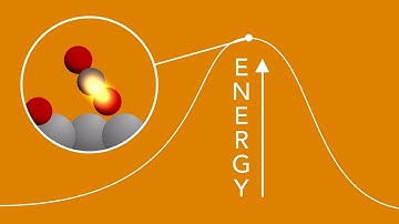SXR | Scientists Get First Glimpse of a Chemical Bond Being Born