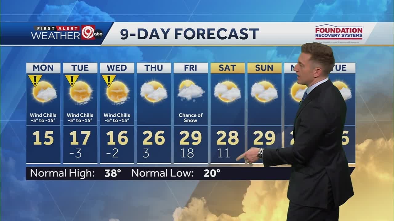 Arctic air settles in, meaning snow and ice are stuck here - YouTube