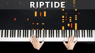 Riptide - Vance Joy Tutorial Of My Piano Cover