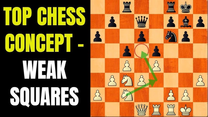 Understanding Tempo in chess 