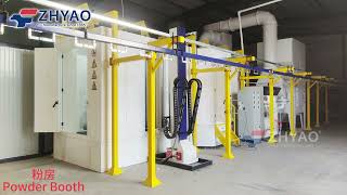 Intelligent Metal Furniture Powder Coating Line Installed By ZHYAO In Romania