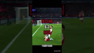 Footballers and their heights (Arsenal Edition) #football #saka #rice #odegaard #havertz #viralvideo Information