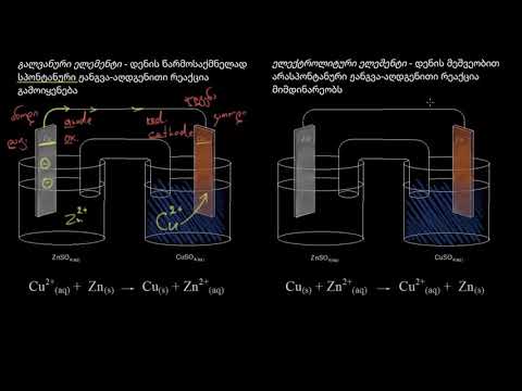 ვიდეო: ელექტრო წყლის გამაცხელებლები შესანიშნავი გამოსავალია სახლისთვის