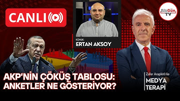 #CANLI I AKP