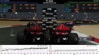 Core i5-2500K vs FX-8120 - CPU Duel (ep. 15)