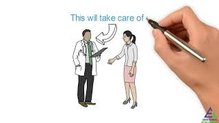 Emotion Code, Body Code, Energy Healing, Los Angeles