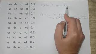 Comparacion entre prior sampling, rejection sampling, likelihood weighting