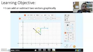 Graphical Addition and Subtraction Vectors
