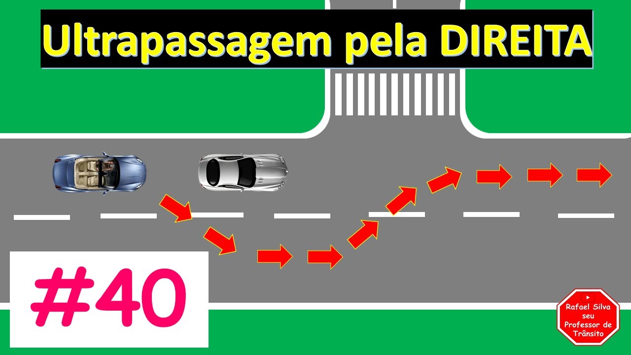 ULTRAPASSAGEM PELA DIREITA - CURSO DE PRIMEIRA HABILITAÇÃO - #40