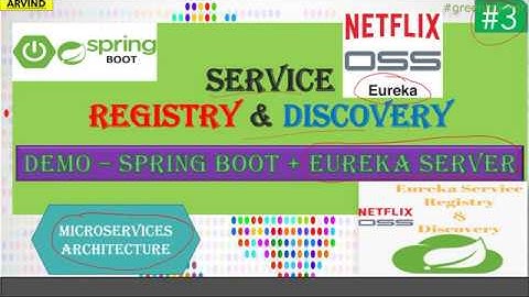 Microservices Registry & Discovery #3 || Demo - Eureka Server + Spring Boot || Green Learner