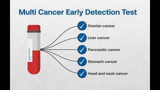 Multi-Cancer Early Detection (MCED) Test: How It Works
