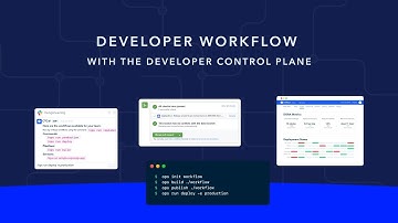 Developer Workflow with the Developer Control Plane