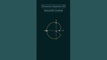 [Parametric Equations III] Epicycloid: Cardioid