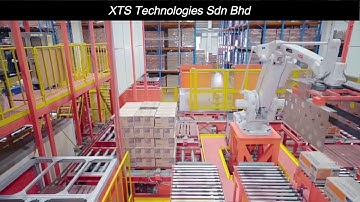 Robot Palletising, ASRS, AGV by QRcode, magnetic/laser navigation in Warehouse & Distribution center