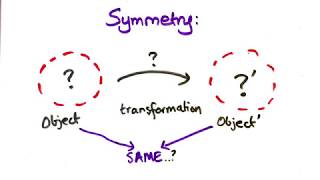 Jewish Genius Who Changed the World  - Noether's Theorem, The most beautiful idea in physics