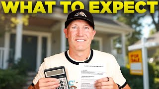 Are There Closing Costs On A Land Contract