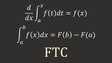 Calculus I: The Fundamental Theorem of Calculus