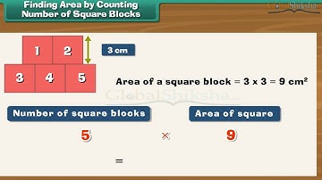 Class 4 Maths - Areas and Perimeter | Introduction To Perimeter