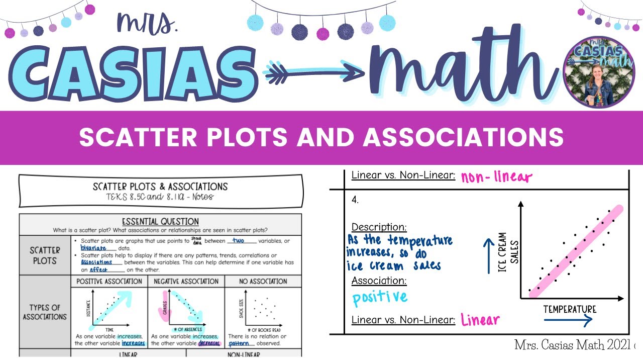 Scatter Plots And Association Student Handout 1
