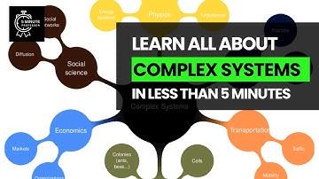 Learn all about Complex Systems in LESS THAN 5 minutes - Complex Science