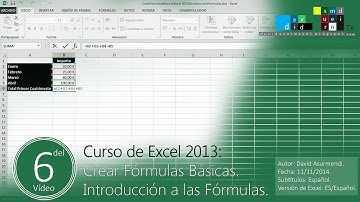 Curso Excel 2013: Crear Fórmulas Básicas en Excel 2013. Introducción a las Fórmulas.