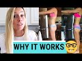 Intermittent Fasting 101 Workshop