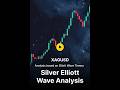SILVER (XAGUSD) ELLIOTT WAVE FORECAST 05-FEB-2026