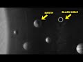 Black Holes and Their Impact