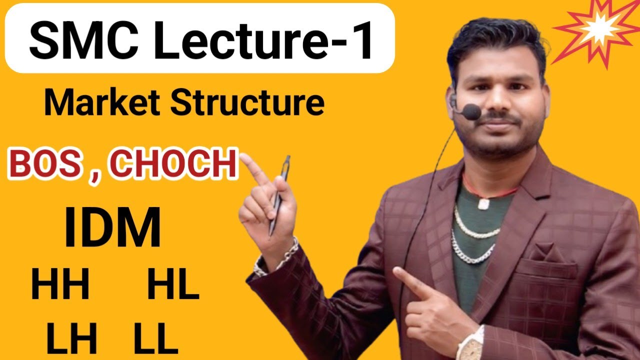 Smart Money Concept Lecture-1 l Advance Market Structure l IDM, BOS ...