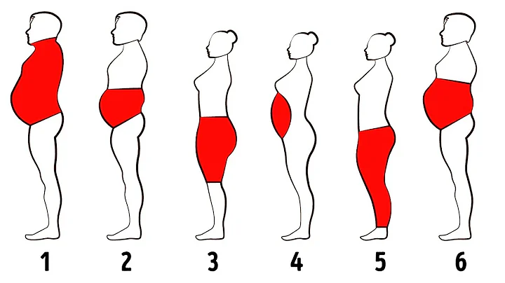 6 Types of Body Fat and How to Get Rid of It - DayDayNews