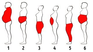 6 Types of Body Fat and How to Get Rid of It
