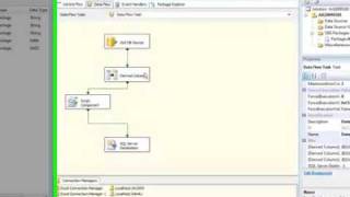 AX2009SSIS