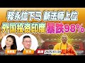 印度急了 外国投资印度净流入暴跌98 少林寺新方丈上任 今年5月曾陪习近平视察白马寺 午安新西兰 20250730 印度急了 外国投资印度净流入暴跌98 少林寺新方丈上任 今年5月曾陪习近平视察白马寺 午安新西兰 20250730
