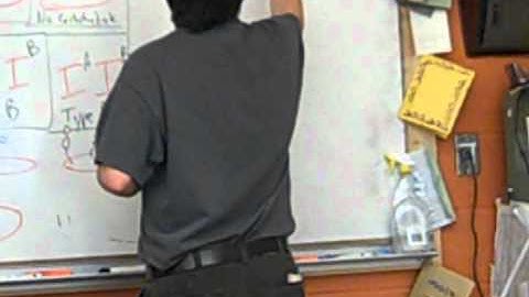 Other Inheritance Patterns Part III  Polygenic Inheritance