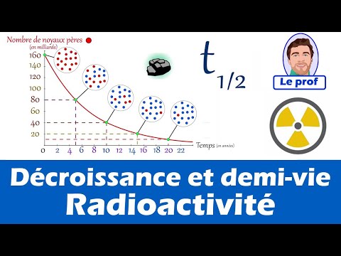 Radioactivité : Décroissance radioactive et demi-vie. 1ère enseignement scientifique physique chimie