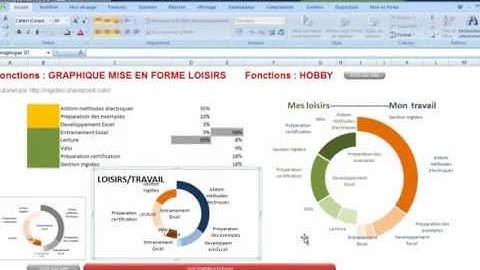 EXCEL 2007 EX MISE EN FORME LOISIRS