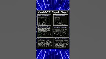 ChatGPT Cheat Sheet Part 2 | #ai #chatgpt #lifehack