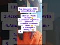 LinkedIn’s Top Companies 2026 + Hiring+ How to Get In😀