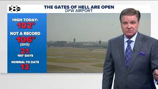 DFW Weather: The heat continues across North Texas! Here's a look at your forecast.