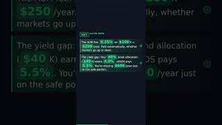 3 Numbers That Prove Your Robo-Advisor Costs You $850/Year